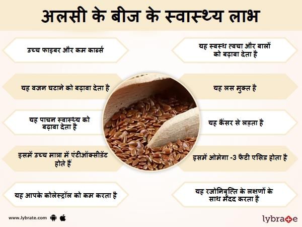 अलसी का बीज के फायदे और नुकसान - Benefits of Flax Seed in Hindi