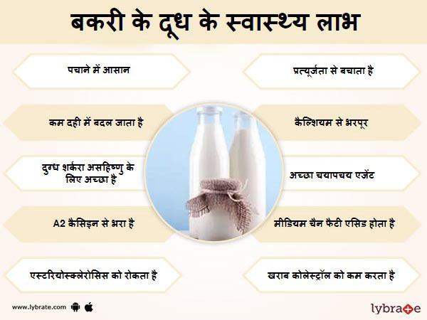 बकरी के दूध के स्वास्थ लाभ