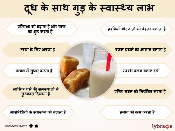 दूध के साथ गुड़ के स्वास्थ लाभ 