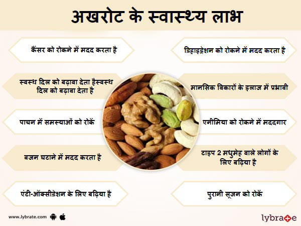 benefits of gobi in hindi