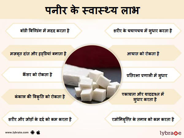 पनीर के स्वास्थ लाभ 