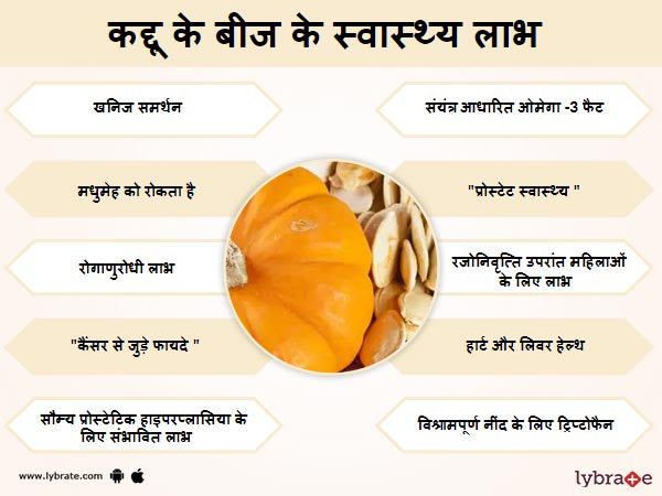 कद्दू के बीज के फायदे और नुकसान Pumpkin Seeds (Kaddu Ke Beej