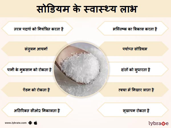 सोडियम के स्वास्थ लाभ
