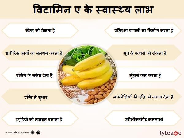 व ट म न ए क स र त फ यद और न कस न Vitamin A Benefits In Hindi