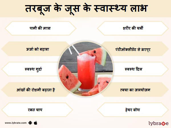 तरबूज़ का रस के फायदे और नुकसान Watermelon Juice Benefits in Hindi