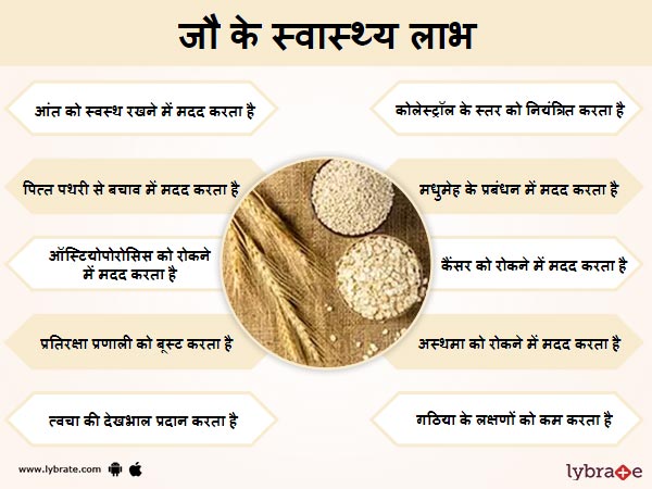 जौ के फायदे और इसके दुष्प्रभाव Benefits of Barley in Hindi