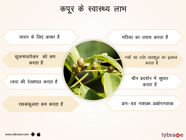 कपूर के फायदे  - Kapur ke Fayde