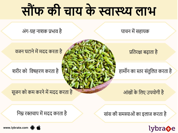 सौंफ की चाय पीने के फायदे - Saunf ki Chai Peene ke Fayde