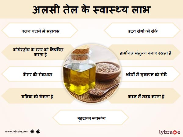 अलसी के तेल के स्वास्थ लाभ 