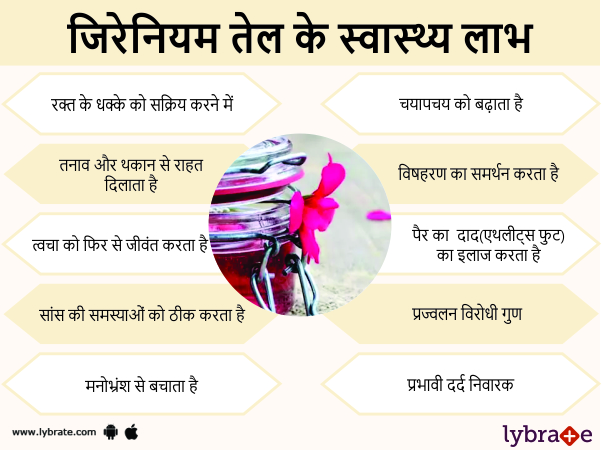 जिरेनियम के स्वास्थ लाभ 