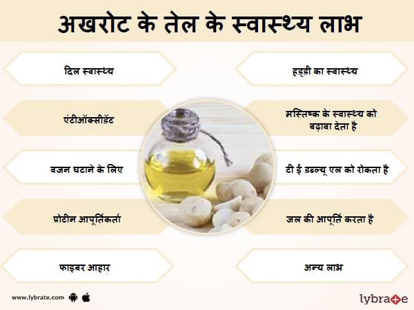 मैकाडामिया नट्स(अखरोट) तेल के फायदे और इसके दुष्प्रभाव Benefits of