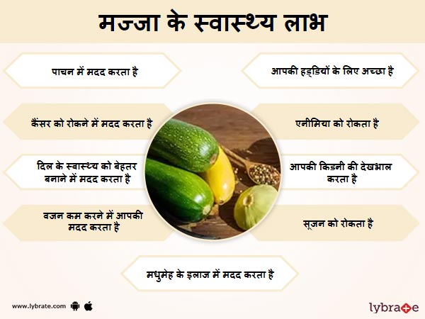 मज्जा के स्वास्थ लाभ 