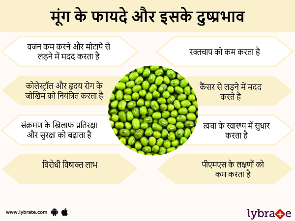 मूंग के फायदे - Mung Dal Ke Fayde