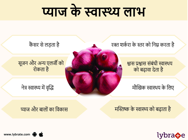 प्याज के फायदे - Pyaj ke Fayde