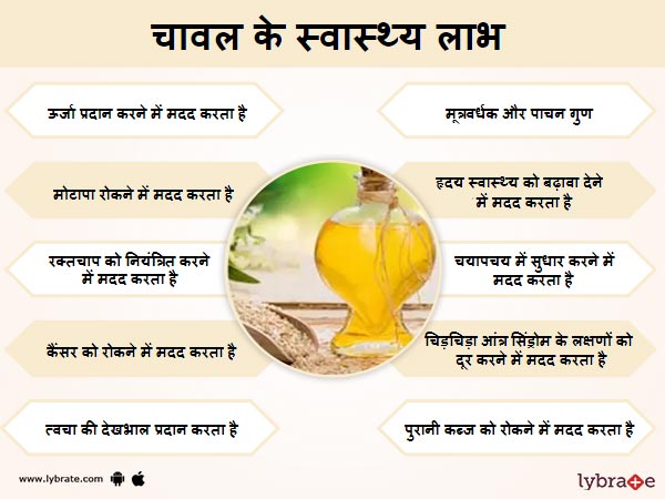 चावल के स्वास्थ लाभ 