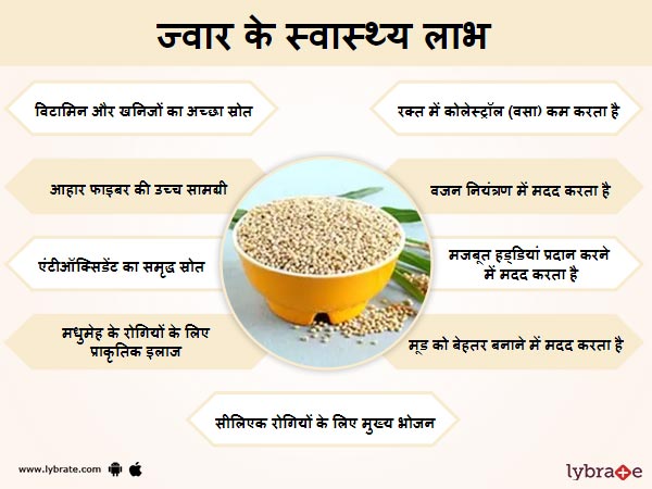 ज्वार के फायदे - Jowar ke fayde