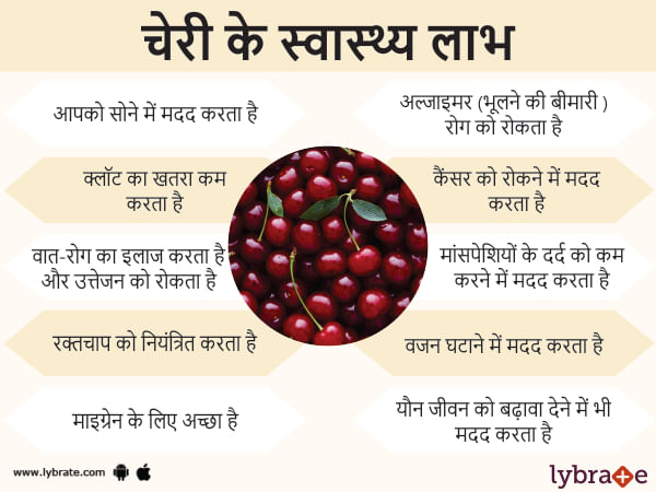 च र क फ यद और न कस न Cherry Benefits In Hindi