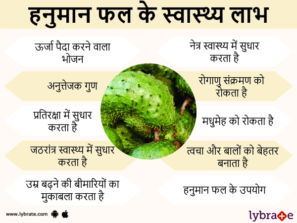 हनुमान फल के स्वास्थ लाभ 