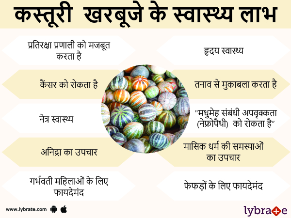 खरबूजा के स्वास्थ लाभ 