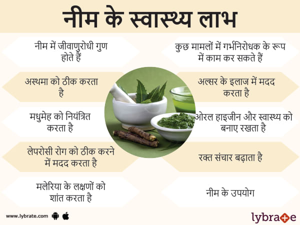 नीम के फायदे और नुकसान - Neem Benefits in Hindi