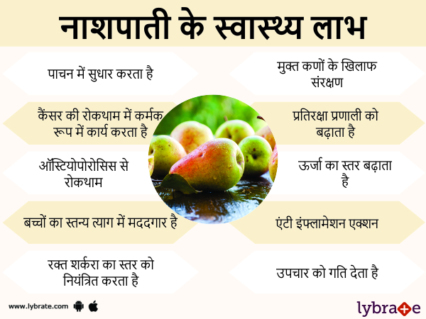 नाशपाती के स्वास्थ लाभ 
