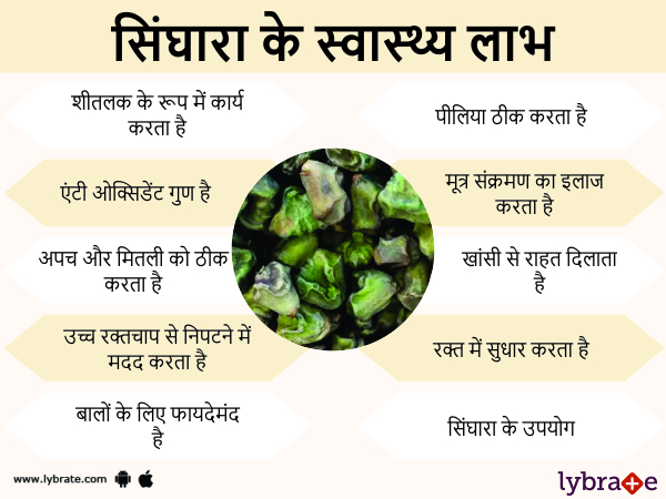 सिंघाड़ा के स्वास्थ लाभ 