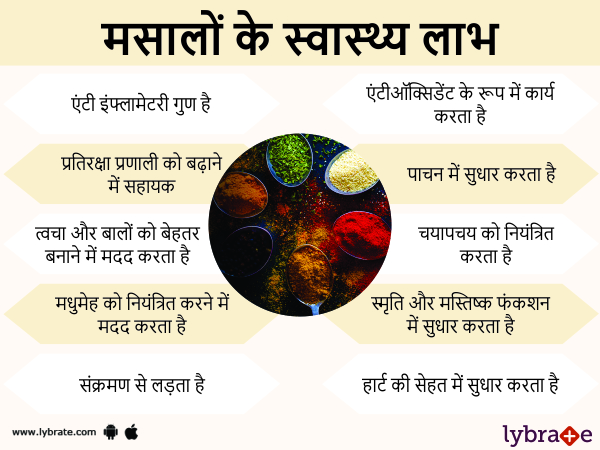 मसाले के स्वास्थ लाभ 