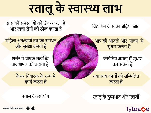 रतालू के स्वास्थ लाभ 