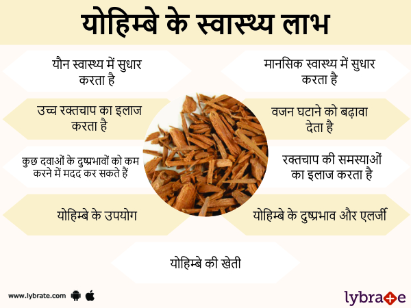 योहिम्बे के स्वास्थ लाभ 