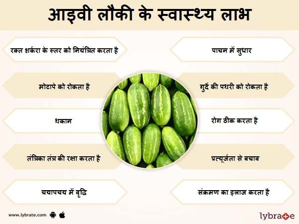 Lauki juice 2025 benefits in hindi