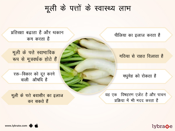 मूली के पत्तों के स्वास्थ लाभ - Mooli ke Patte ke Fayde