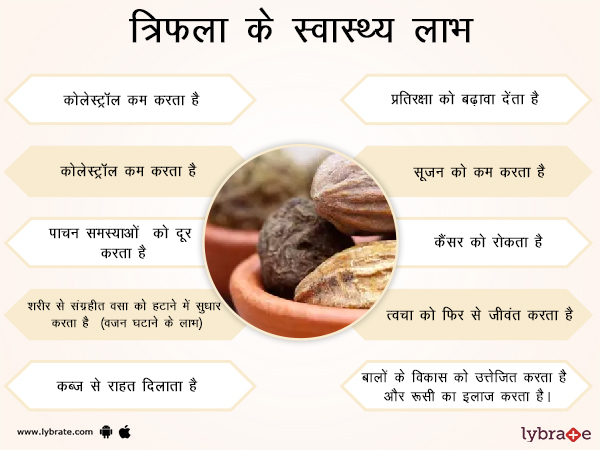 त्रिफला के फायदे - Triphala ke Fayde