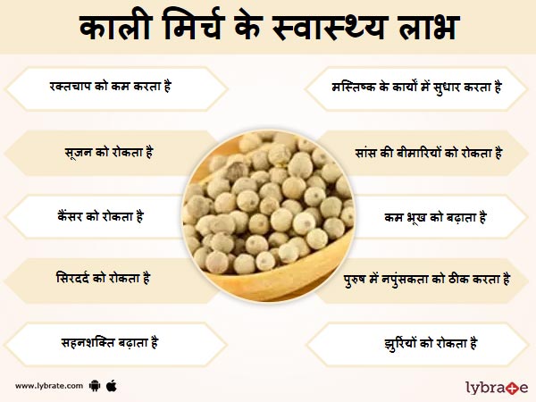 सफेद मिर्च के फायदे और इसके दुष्प्रभाव White Pepper Benefits in Hindi