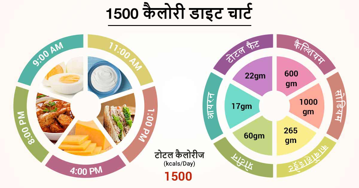 इसके बारे में