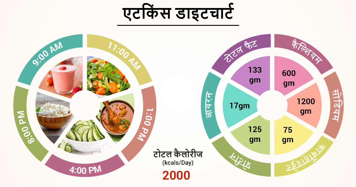 इसके बारे में