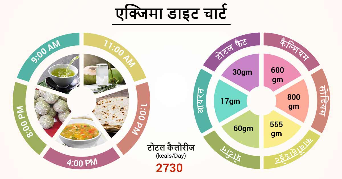 इसके बारे में