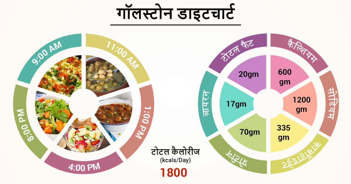 इसके बारे में