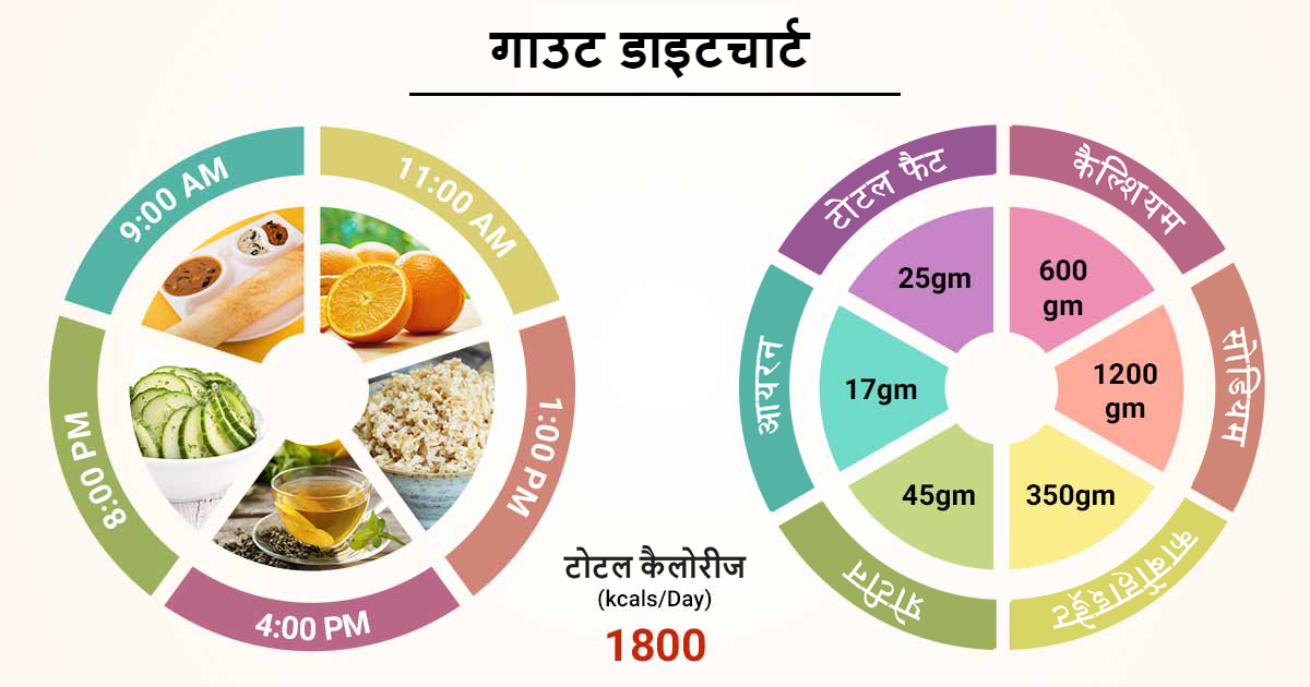 इसके बारे में