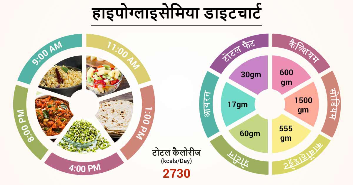 इसके बारे में