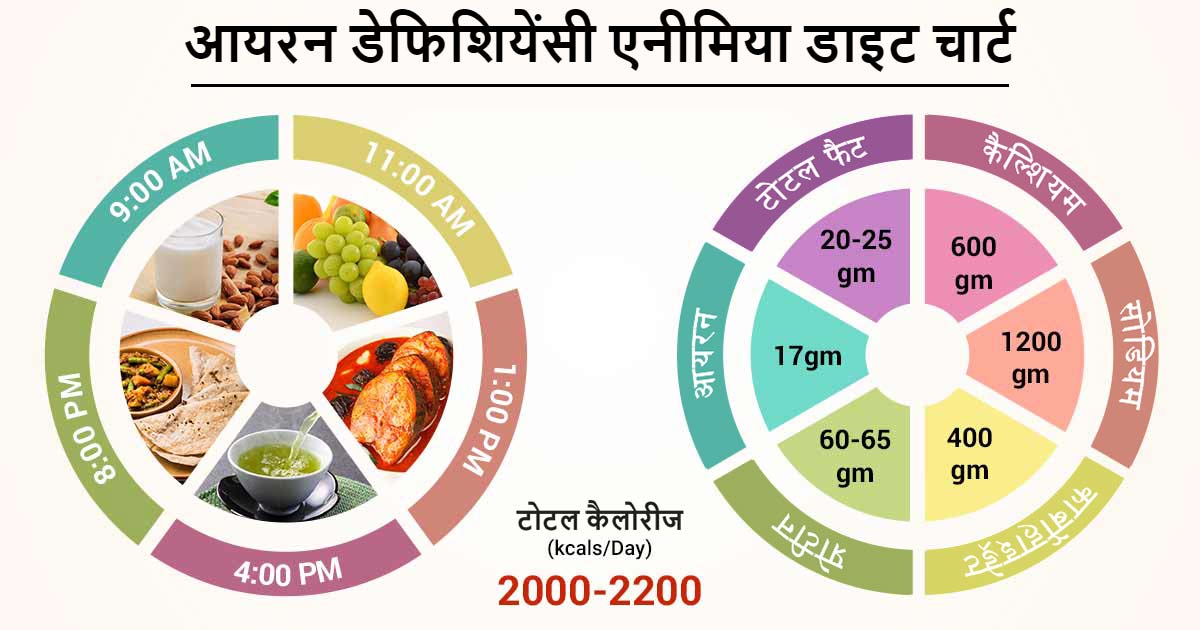 इसके बारे में