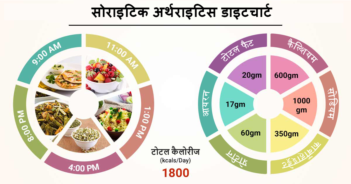 इसके बारे में