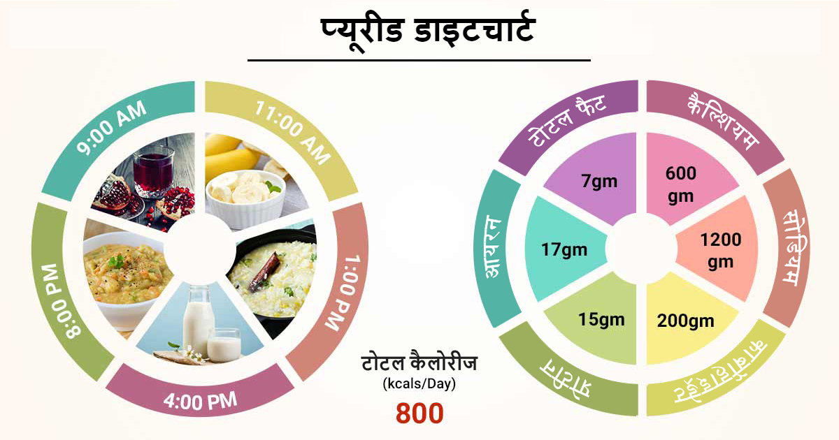 इसके बारे में