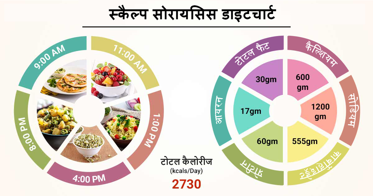 इसके बारे में