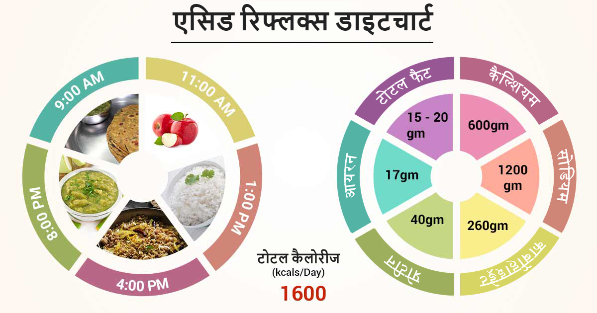 इसके बारे में