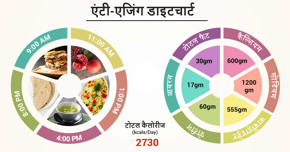 इसके बारे में