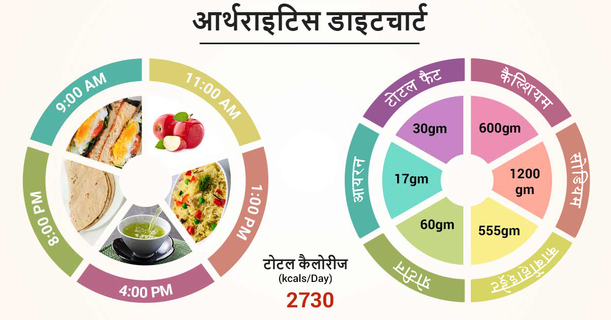 इसके बारे में