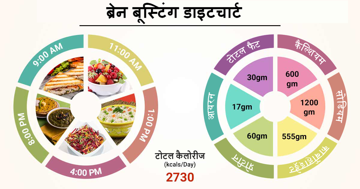 इसके बारे में