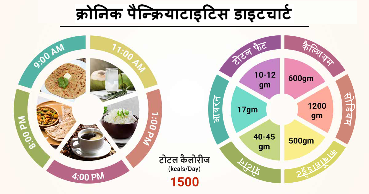 इसके बारे में