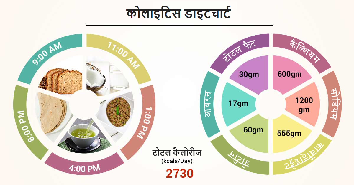 इसके बारे में