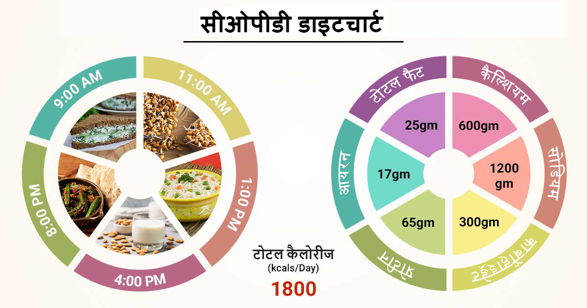 इसके बारे में